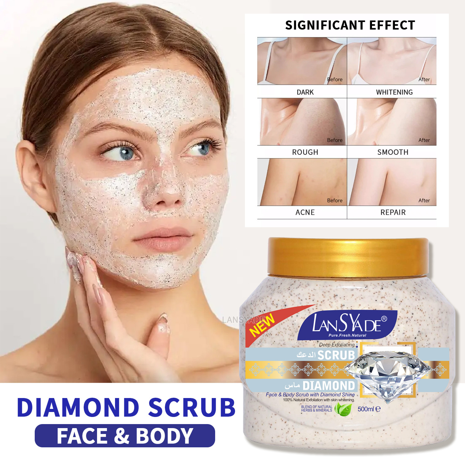 Cross-border 24K Gold Scrub brightening, Moisturizing, Cleansing, papaya Scrub, turmeric Exfoliating, Chicken skin export 500g Application Scenario