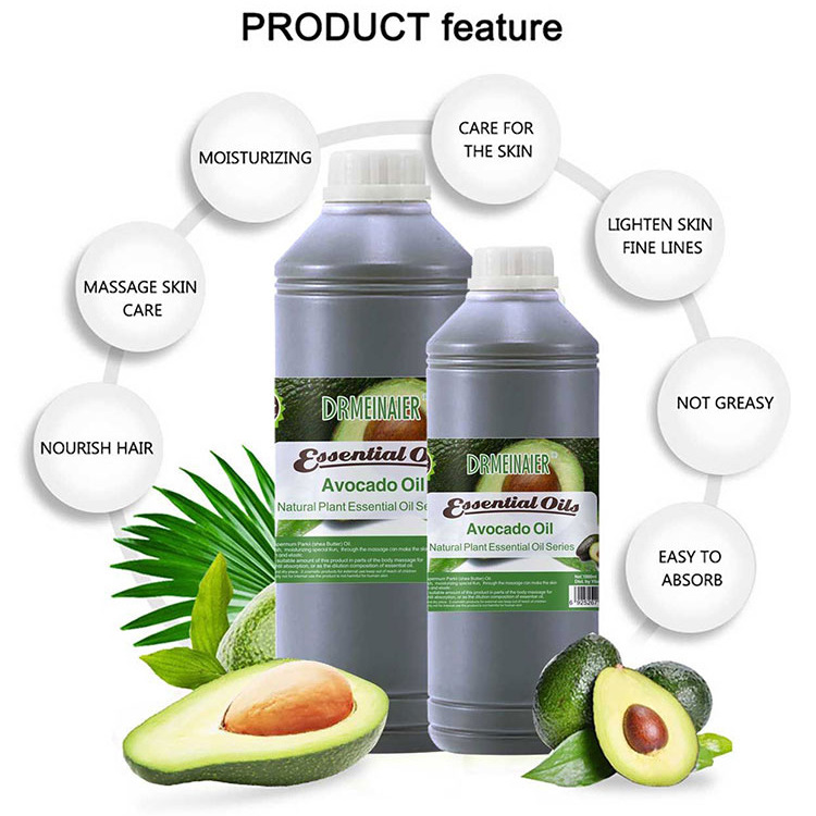 Cross-border Menier plant-based Oil Avocado Essential Oil Brightening and Nourishing full-body Massage Oil Backopening Oil Export batch Application Scenario