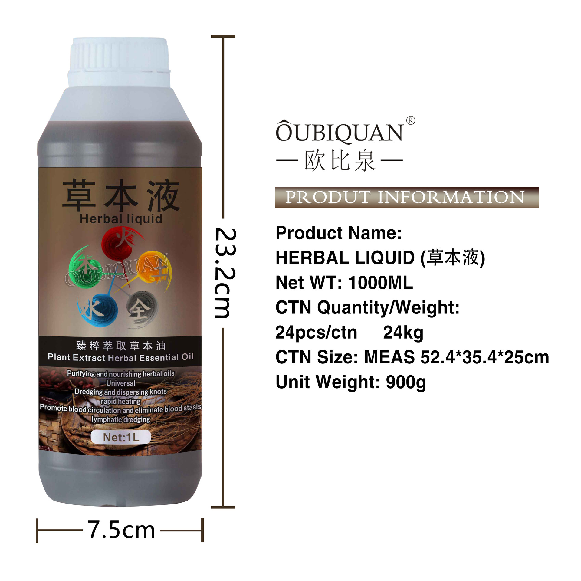 Cross-border foreign trade Five-element Herbal liquid Heating Oil Massage Oil Herbal Essential Oil Whole Body Shoulder and Neck Meridian Unblocking Gua Sha wholesale Application Scenario