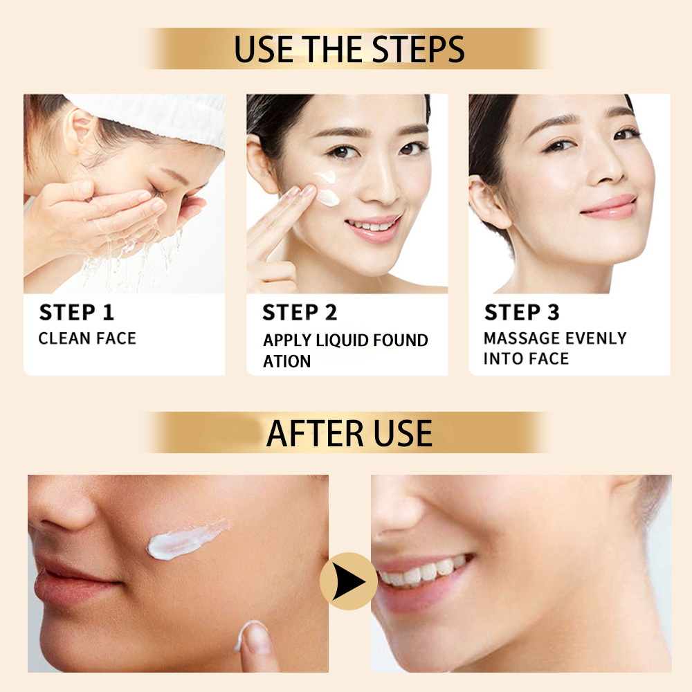 Cross-border exclusive thermochromic foundation, non-sticky, long-lasting, no makeup smudge, brightens skin tone, waterproof foundation for export Application Scenario