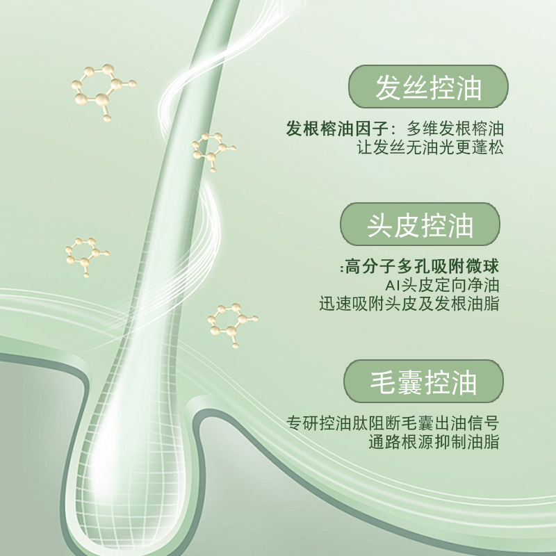 Hanjilian Oil-Control Voluminous no-Rinse Shampoo, Refreshing Oil-Control shampoo for Lazy People, Oil-absorbing Voluminous no-rinse shampoo Specification drawing