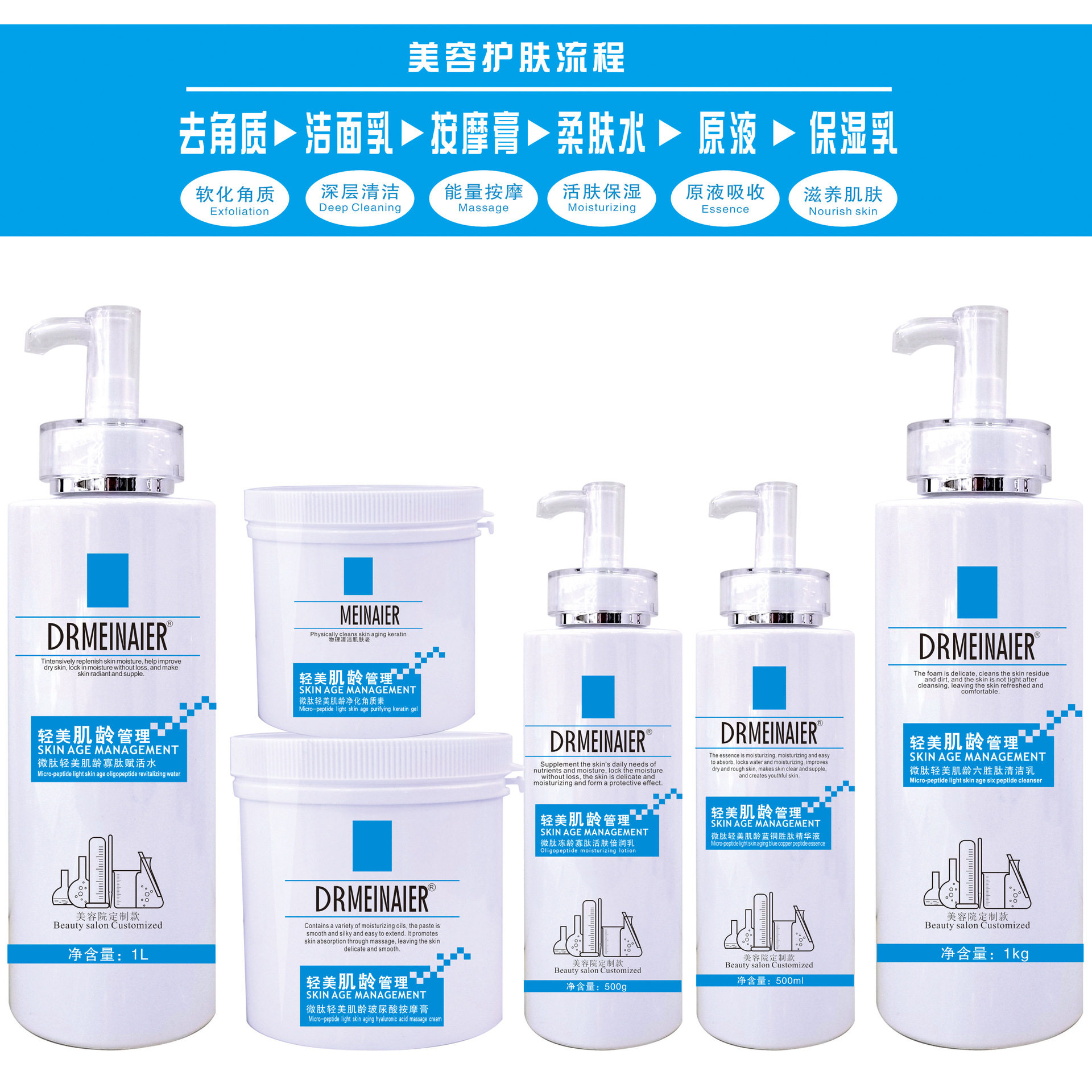 Wholesale of foreign trade peptide light beauty skin care management, skin beauty salon dedicated line, skin care set and facial care details Picture