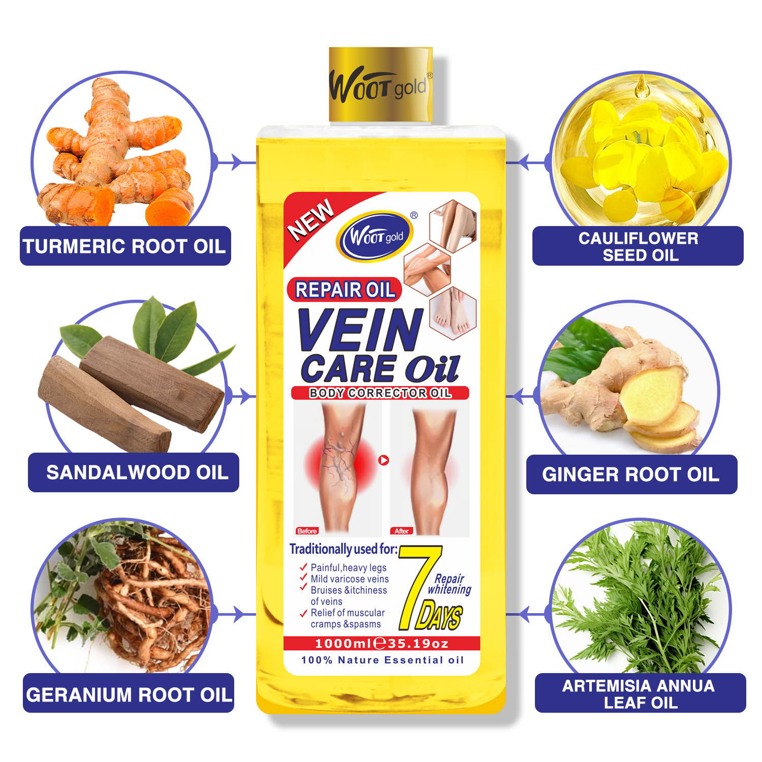 Cross-border Foreign Trade WOOTgold Vein Relaxation Essential Oil Earthworm Leg Relaxation and Leg Massage Oil 1000 Application Scenario