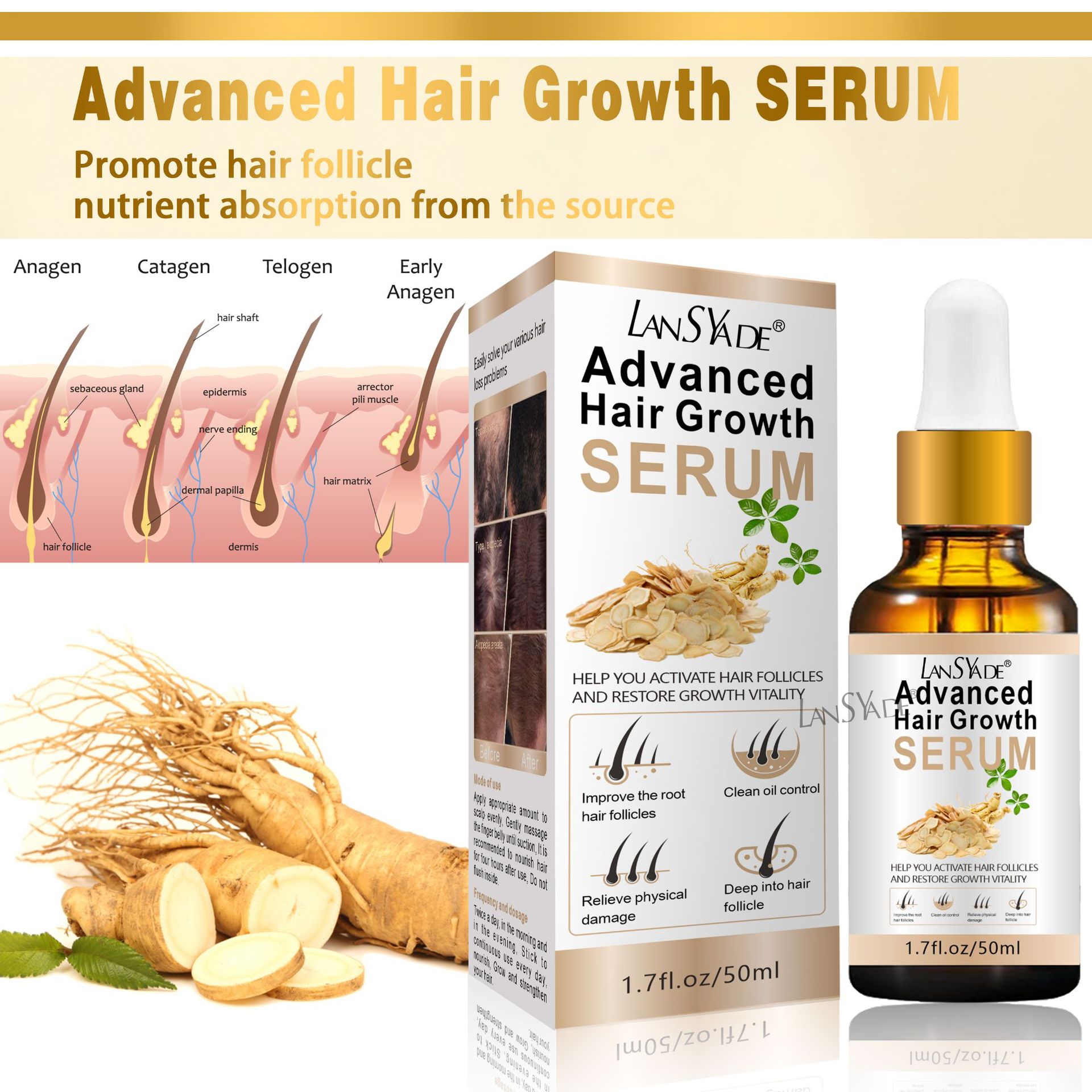 Cross-border ginseng essence, Hair growth and nourishment essence, Hair Repair and Care essence, Hair growth liquid, Hair Care essential oil Specification drawing