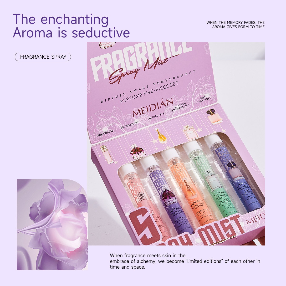 【 Cross-border Exclusive 】 Meidian Perfume Set, long-lasting fragrance, high-end feel, Amazon bestseller, Fresh and light scent Specification drawing