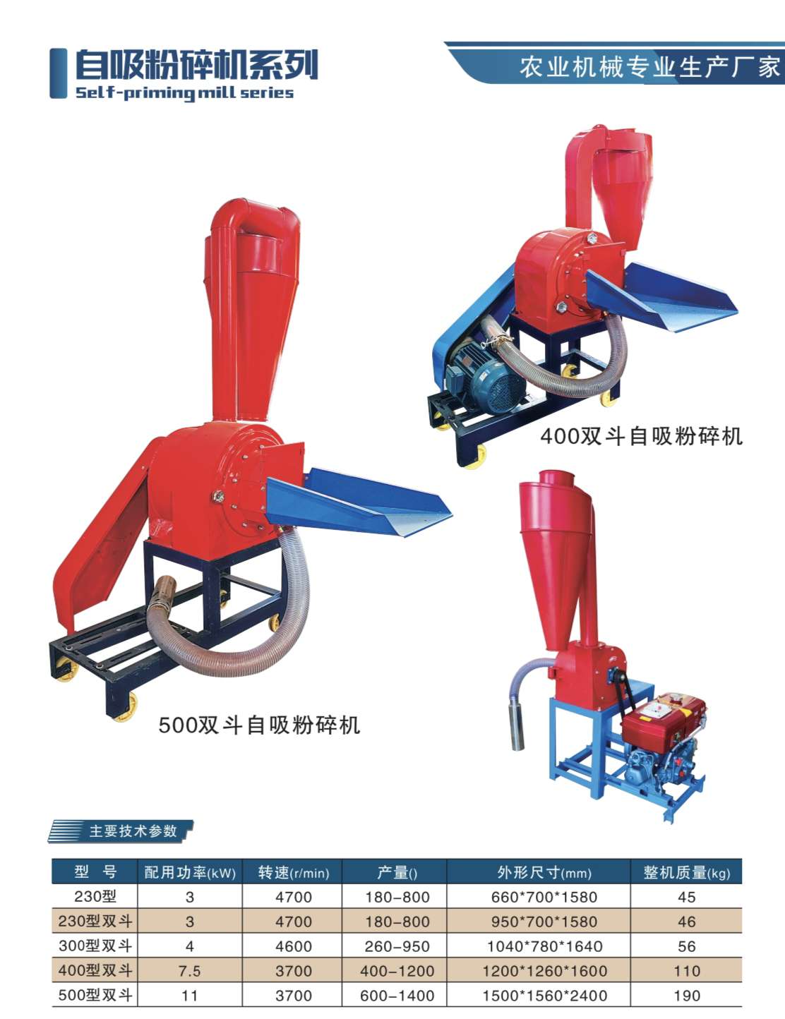 出口供应铡揉机粉碎机榨油机颗粒机磨面机全自动多功能粉碎机花生脱壳机切丝机自吸多功能粉碎机矿石粉碎机推式树枝粉碎机详情图18