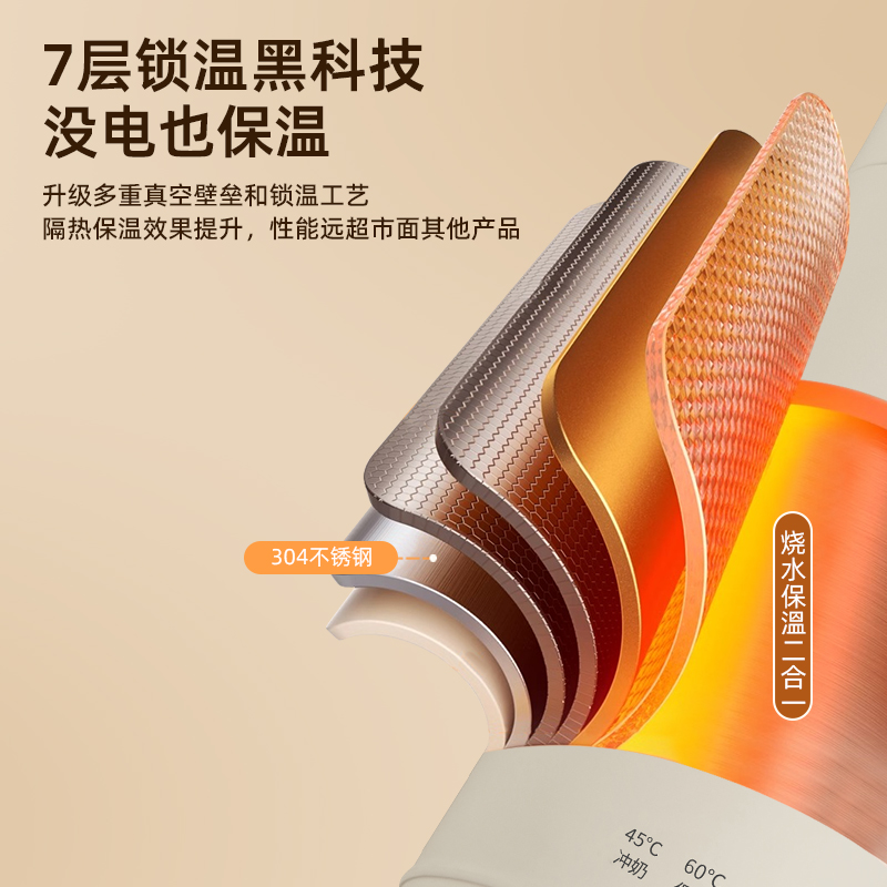 Portable water boiling cup, household small electric kettle, travel automatic heating insulated cup, office health preservation wonder, electric kettle, stainless steel pot, electric kettle, electrical water boiling kettle, travel electric kettle undefined