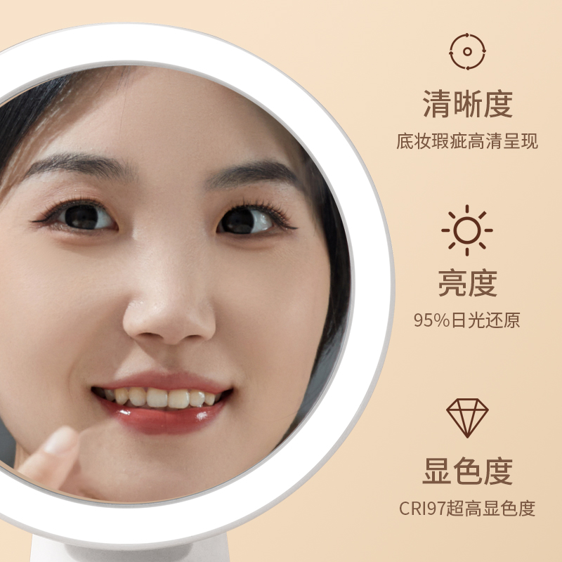 美妆LED镜子 Specification drawing