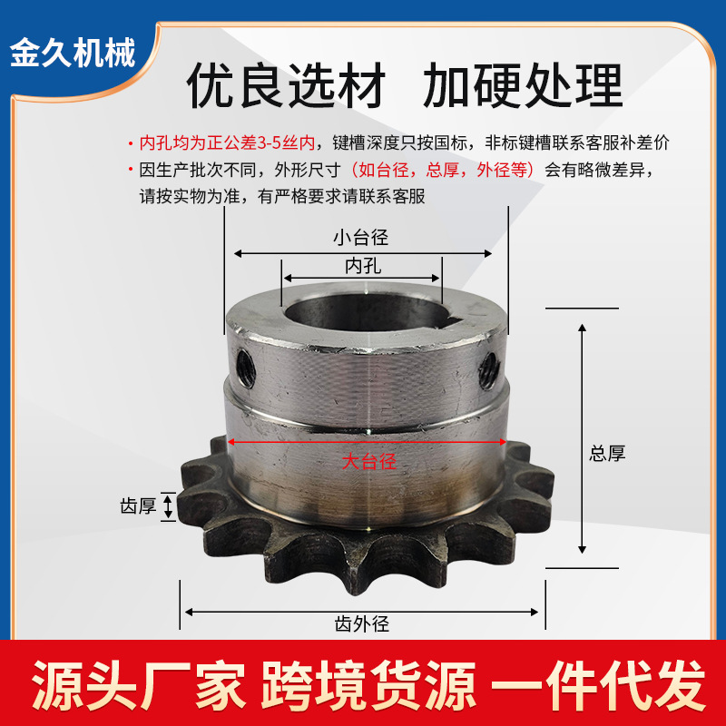A3 steel 5018 coupling with brake wheel drum gear coupling, coal mine machinery transmission shaft system coupling details Picture