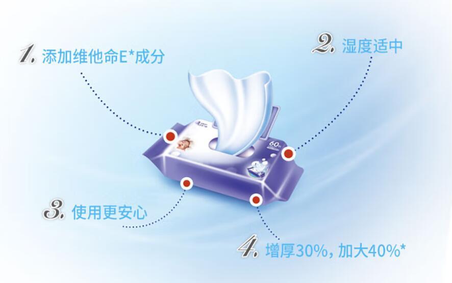 批发包邮 大王GOO.N 天使系列婴儿柔湿巾 60片 20#日用百货日用品详情9