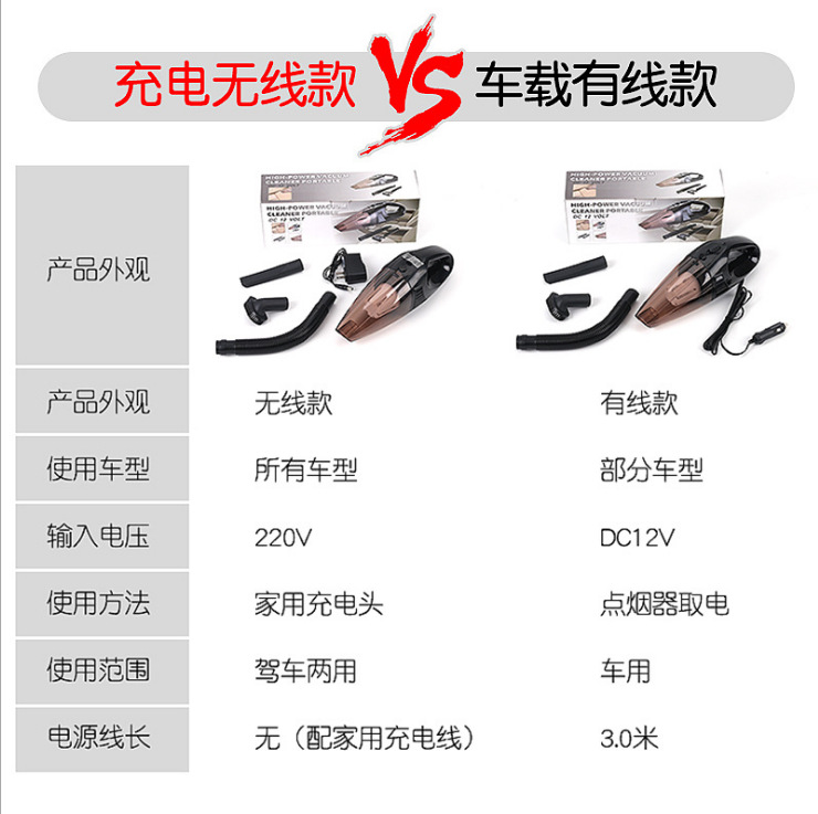 New car vacuum cleaner gift wholesale, wireless 12V safe car high-power handheld vacuum cleaner Specification drawing