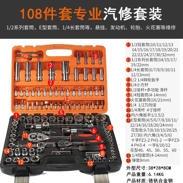 108-piece socket set, socket wrench tool set, ratchet wrench, auto repair tools, hardware tools Application Scenario