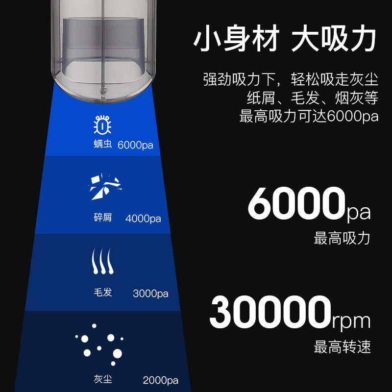 New in-stock car vacuum cleaner 6000pa cordless vacuum cleaner, mini vacuum cleaner for both car and home use, automotive supplies Specification drawing
