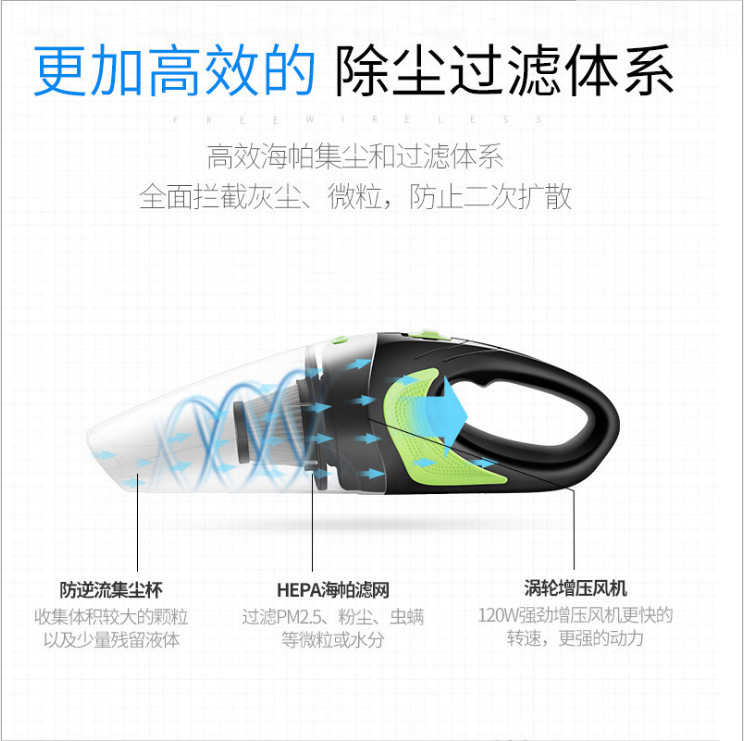 High-power wireless car vacuum cleaner USB charging cable portable vacuum cleaner, suitable for both car and home use Specification drawing