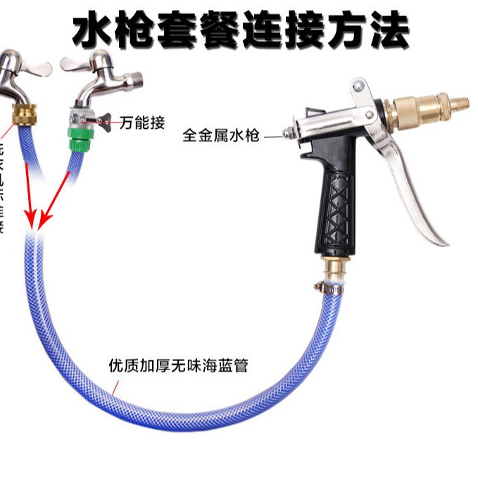 New household high-pressure car wash water gun head, all-copper pacifier interface, water gun car wash products, car cleaning tools Application Scenario