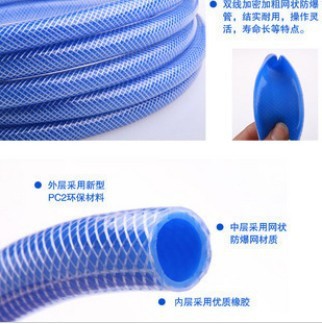 Car wash water hose, 4-inch pipe, explosion-proof and anti-freezing pipe, car wash household car water gun pipe, sea blue pipe, wall thickness 1.8 Specification drawing