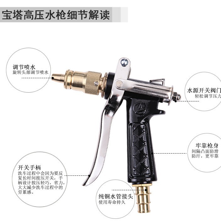 New household high-pressure car wash water gun head, all-copper pacifier interface, water gun car wash products, car cleaning tools Specification drawing