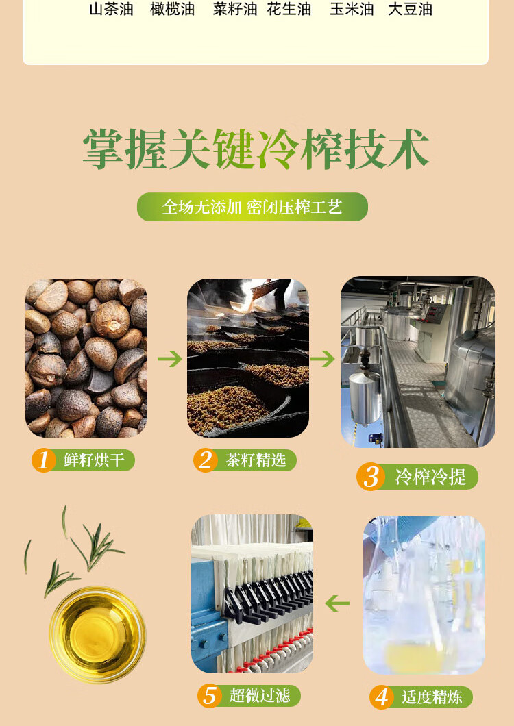 包邮批发径膳康有机茶油2000ml茶籽油植物油食用炒菜油月子油初榨详情6