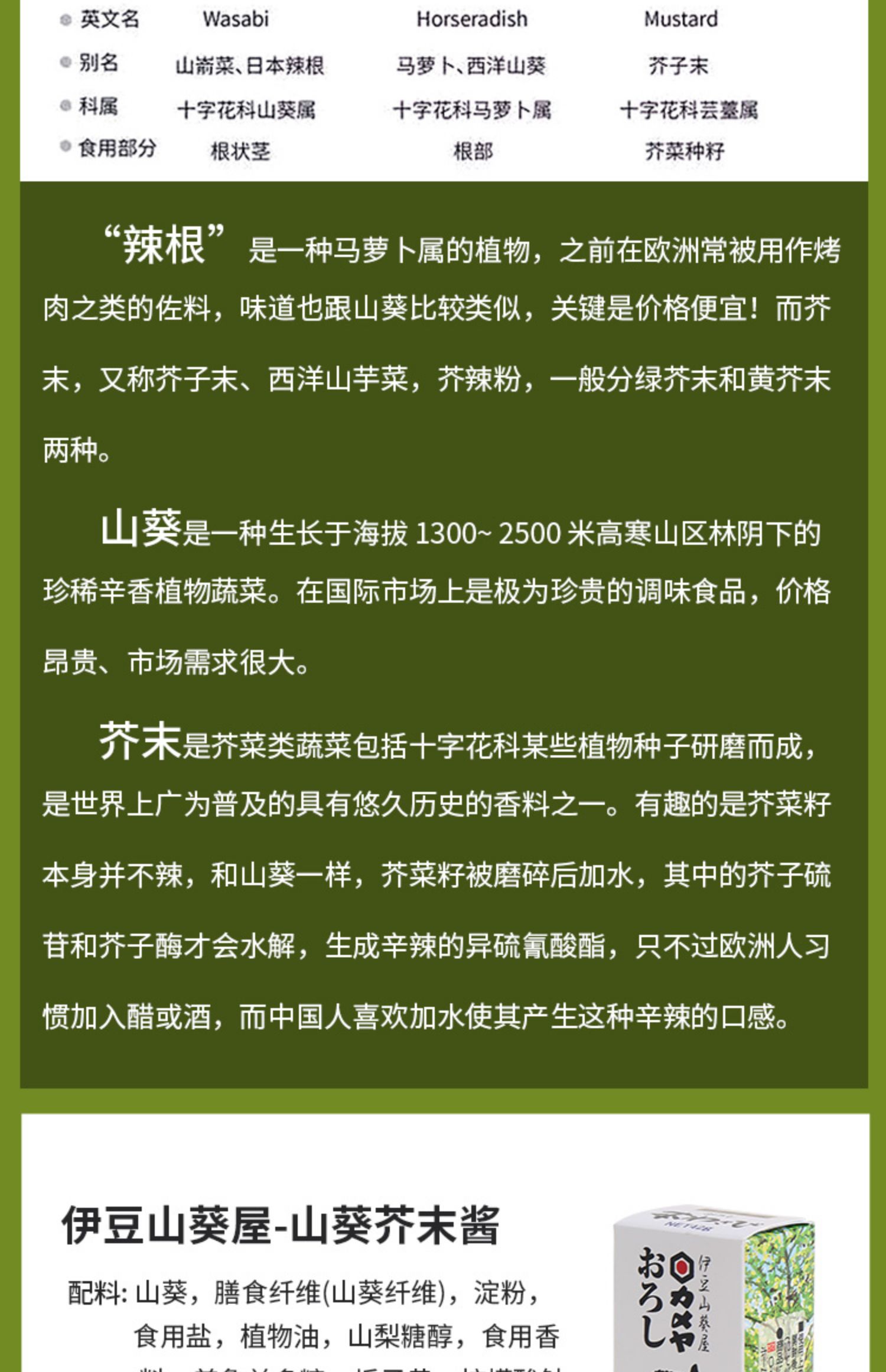 包邮批发日本进口静冈伊豆山葵芥末酱42g青芥末膏寿司料理刺身详情6