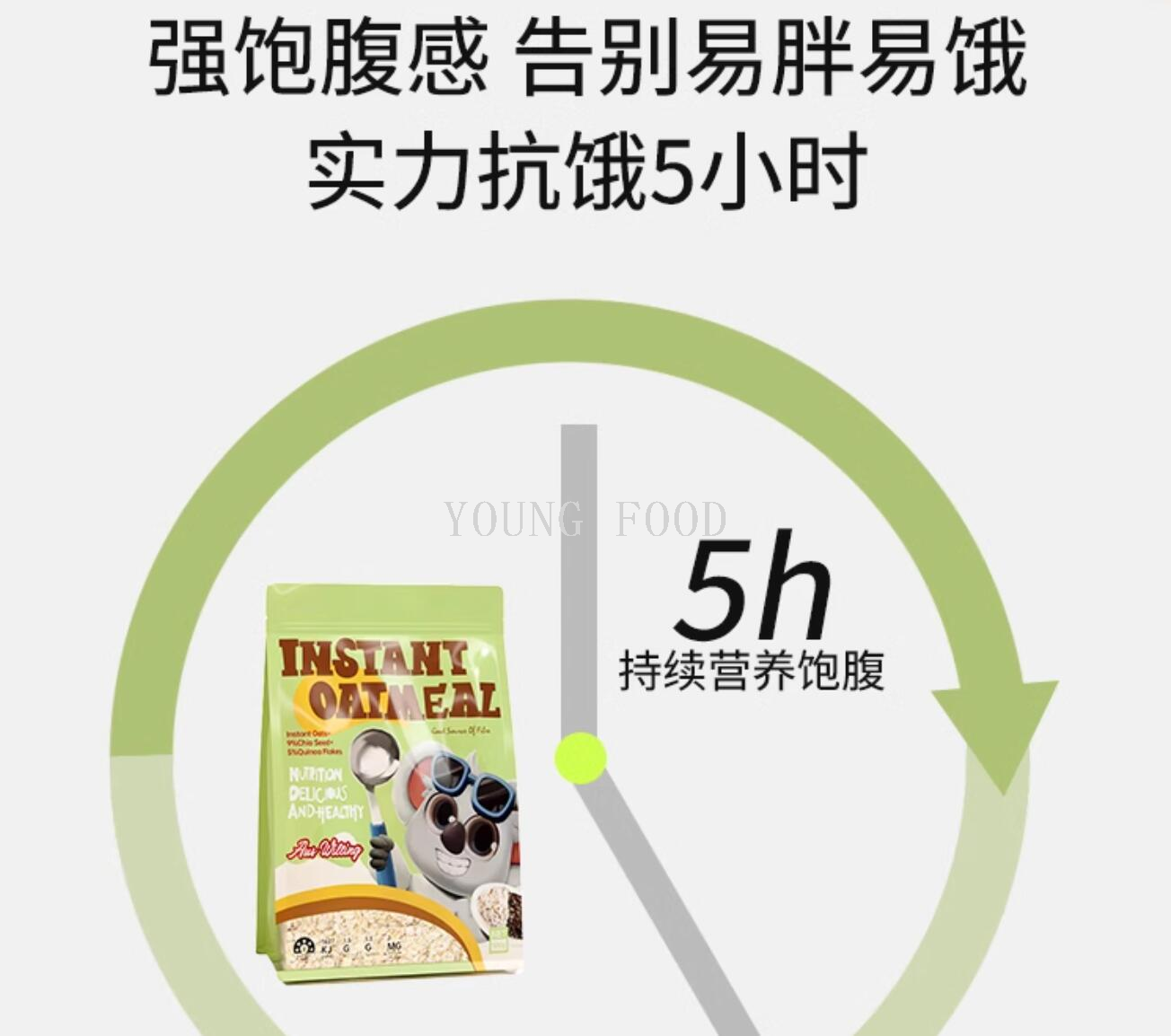 包邮原装进口代餐澳斯威林速食燕麦片 冲调谷物制品500g*2包礼盒详情9