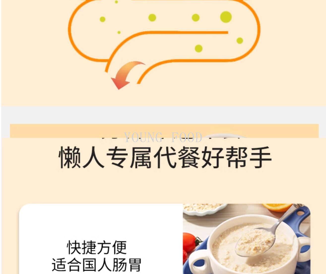 包邮原装进口代餐替餐速食澳斯威林速食燕麦片 冲调谷物制品500g详情12