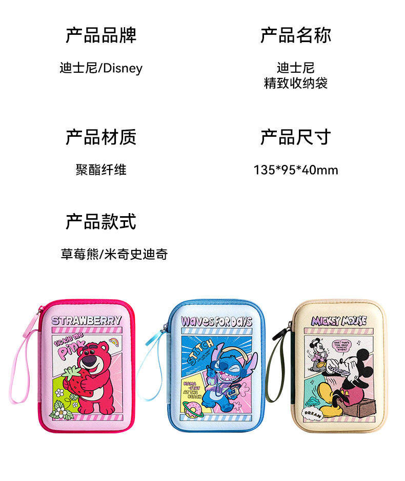 迪士尼卡通EVA硬壳耳机拉链包3C数码数据线充电器移动硬盘收纳包详情图4