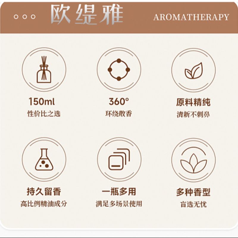 香薰摆件/香薰/香薰香水/香薰香氛/线香细节图