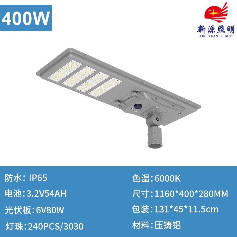 Solar street lamps for outdoor engineering, sensing courtyards, ultra-bright high-power solar lamps Application Scenario