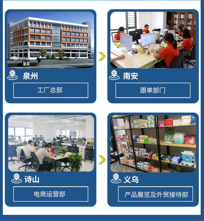 Factory wholesale export tissues, household packaging facial tissues, wettable toilet paper, napkins, household sets, bedroom and dining room paper, facial tissues pic 11