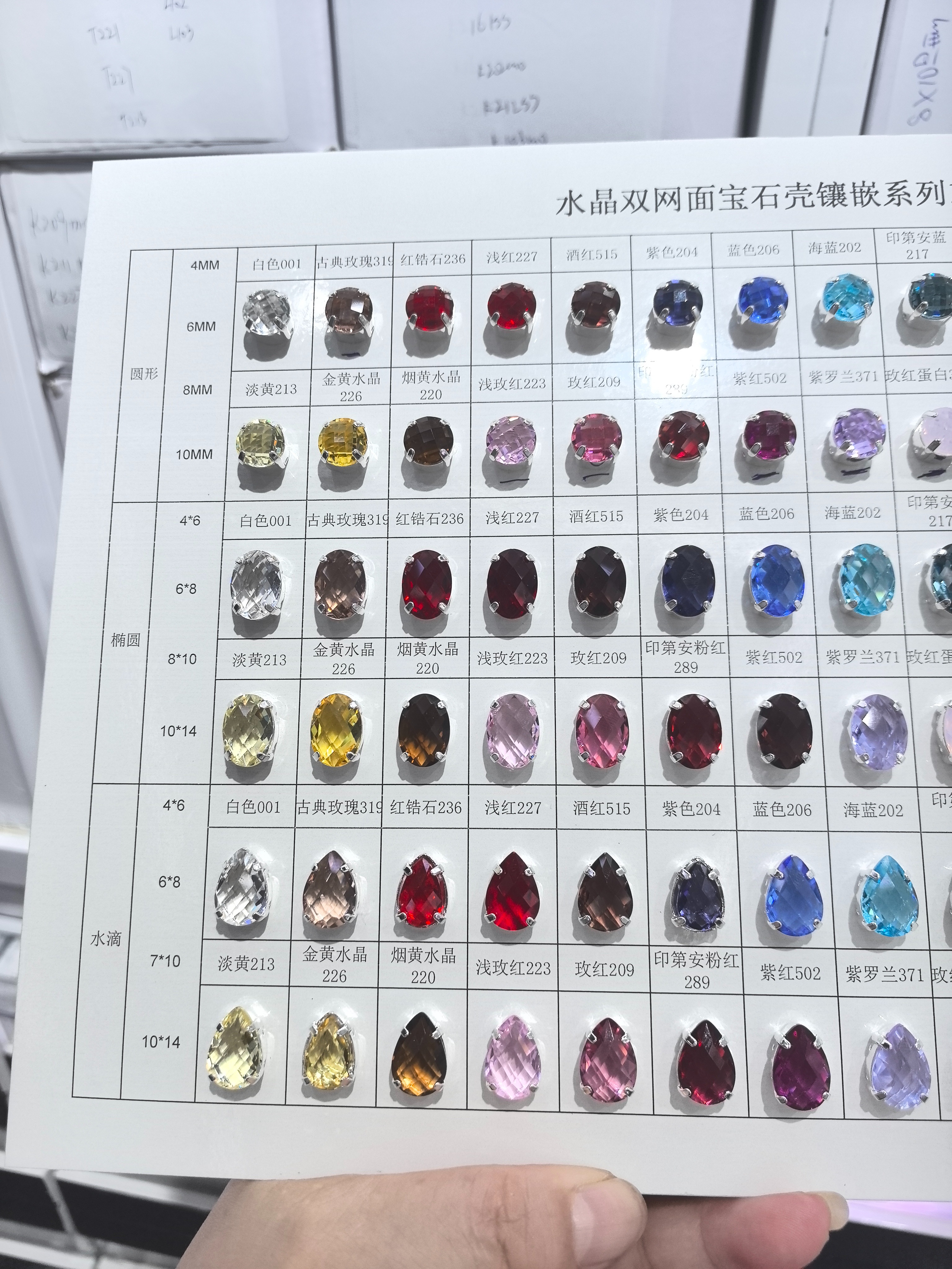 穿戴甲/美甲贴纸/美甲贴/美甲uv凝胶/指甲贴细节图