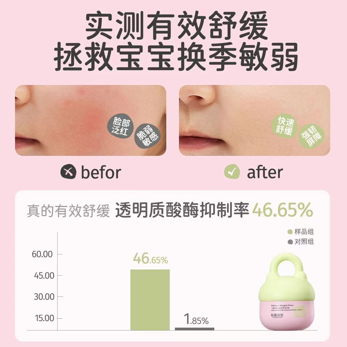 洗发水沐浴露产品图