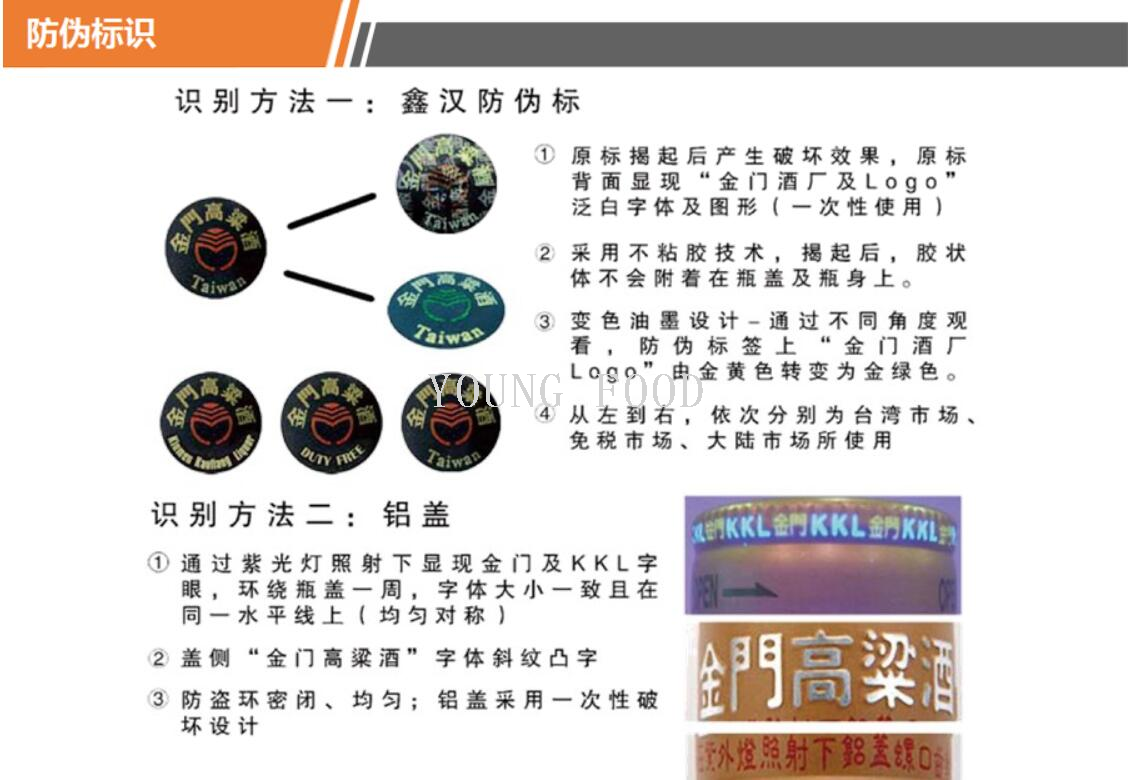 Wholesale free shipping, 60th Anniversary Commemorative logo version of Taiwan imported Baijiu from Kinmen Distillery, 500ml, 58%vol pic 8