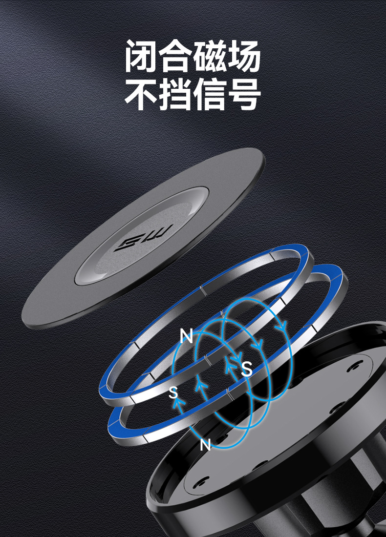 磁吸手机支架车载magsafe固定汽车导航专用吸盘旋转折叠手机架便携多功能墙壁桌面通用详情4