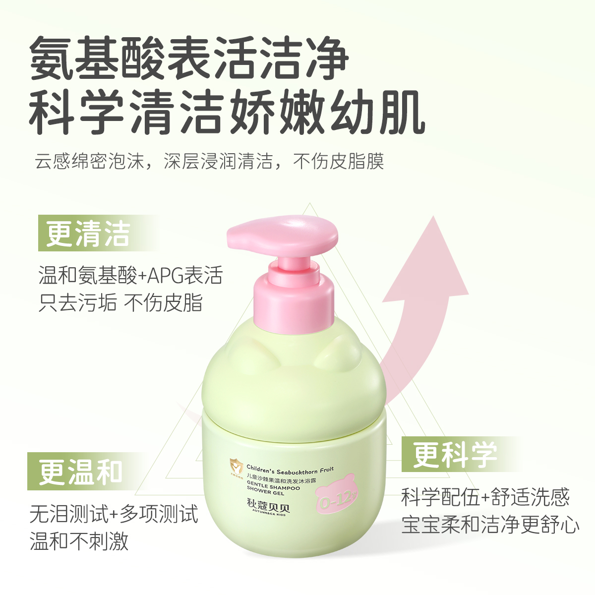 AUTUMN&CA.秋蔻儿童沙棘果温和洗发沐浴露产品图