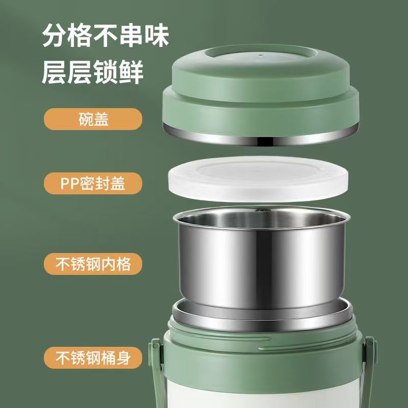 饭盒/饭盒学生2025可爱/卡皮巴拉便当盒/餐盘/密封保鲜盒玻璃产品图