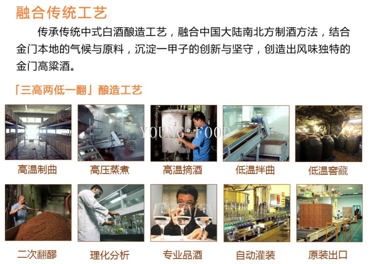 Wholesale free shipping of Taiwan imported Baijiu, spirits and soju, 60th Anniversary Commemorative Wine of Kinmen Distillery (2 bottles) details Picture