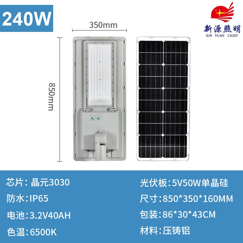 Solar street lamps for outdoor waterproof human body sensing new rural project lighting solar lamps Item Picture