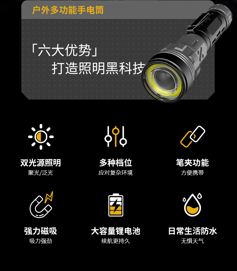 X118 Aluminum flashlight, USB charging, aluminum alloy flashlight, high-brightness long-range white laser flashlight, COB strong light flashlight - hold it together for home and outdoor use pic 2
