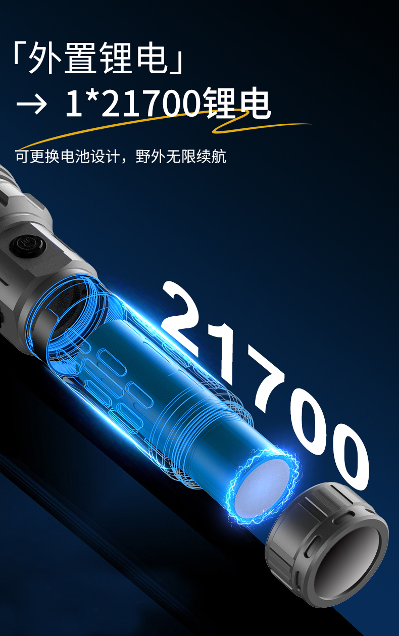 X118 Aluminum flashlight, USB charging, aluminum alloy flashlight, high-brightness long-range white laser flashlight, COB strong light flashlight - hold it together for home and outdoor use pic 10