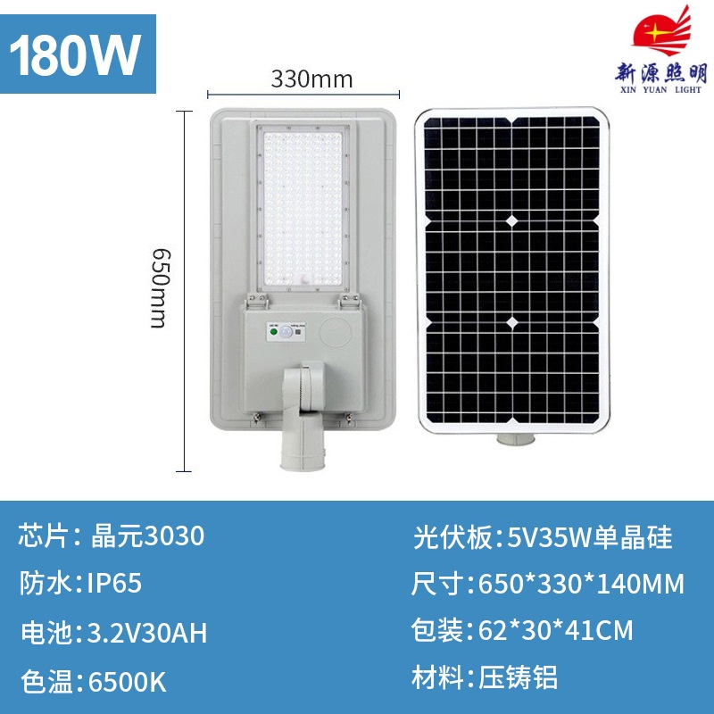 Solar street lamps for outdoor waterproof human body sensing new rural project lighting solar lamps Application Scenario