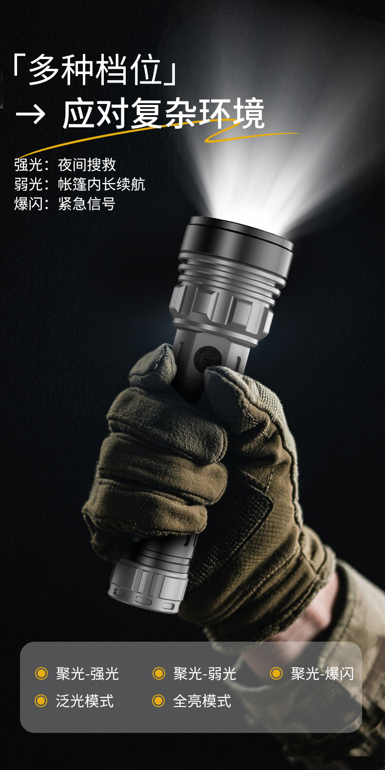 X118 Aluminum flashlight, USB charging, aluminum alloy flashlight, high-brightness long-range white laser flashlight, COB strong light flashlight - hold it together for home and outdoor use pic 7