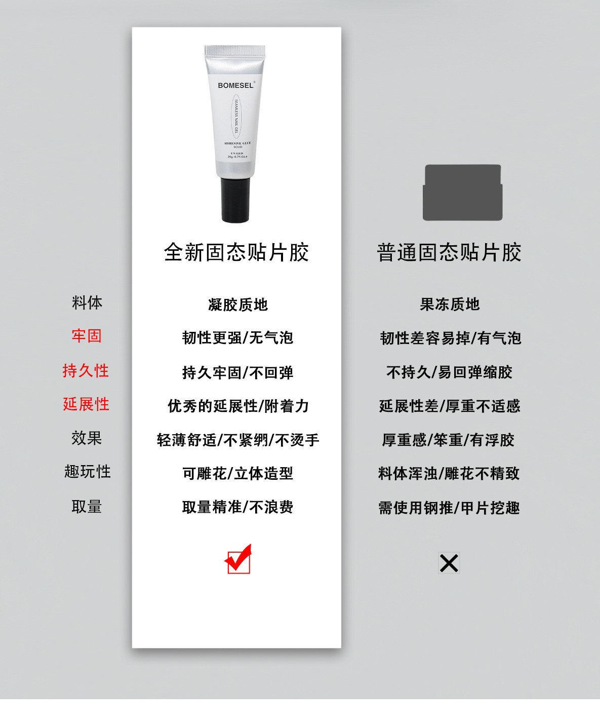 穿戴甲固态胶美甲店专用固态贴片胶免洗易取好塑型美甲功能胶跨境详情8