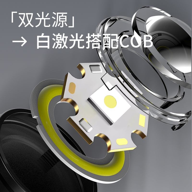 X118 Aluminum flashlight, USB charging, aluminum alloy flashlight, high-brightness long-range white laser flashlight, COB strong light flashlight - hold it together for home and outdoor use details Picture