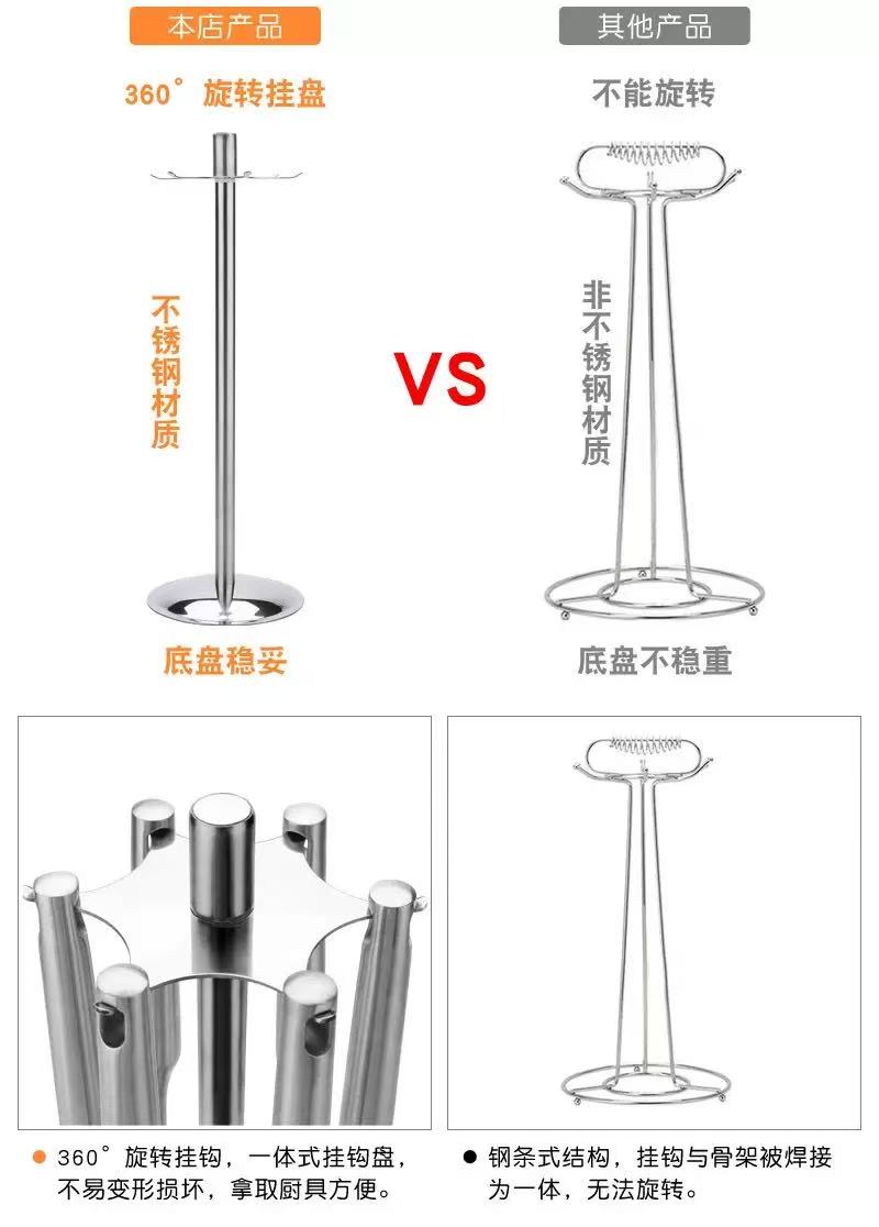 厨具挂架收纳架勺家用铲壁挂架不锈钢厨房免打孔旋转勺铲置物架详情4
