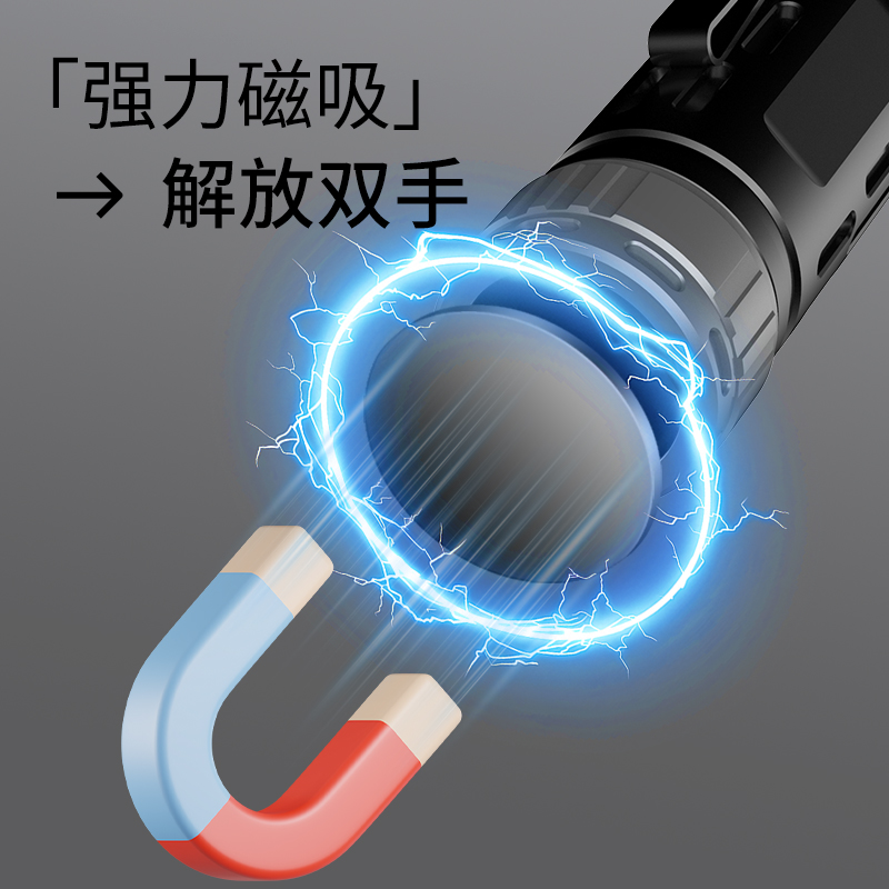 X118 Aluminum flashlight, USB charging, aluminum alloy flashlight, high-brightness long-range white laser flashlight, COB strong light flashlight - hold it together for home and outdoor use Specification image