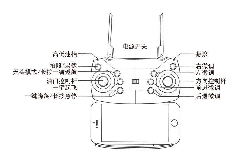 遥控飞机、4K高清航拍、Beistle智能飞机白底实物图