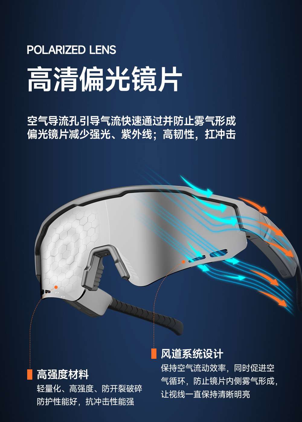智能眼镜、运动AI眼镜、黑科技、翻译眼镜、Beistle智能眼镜细节图