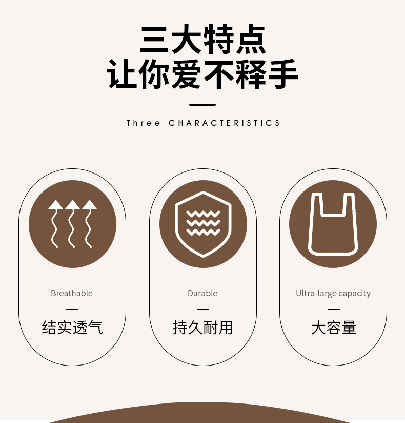 Best-selling Japanese and Korean bubble bags, durian bags, pineapple bags, button copper wallets, travel bags, women's totes, yoga bags, casual, portable and multi-functional travel bags, leather goods and luggage detail image 8