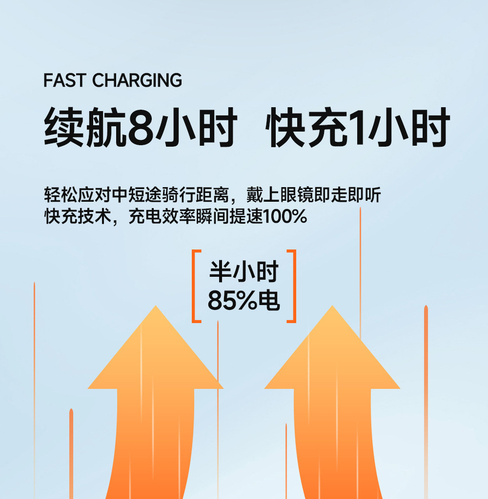 智能眼镜实物图