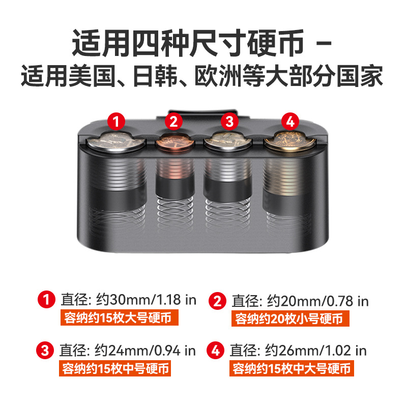 Sunwei vehículo caja de monedas de gran capacidad de almacenamiento de monedas de cuatro tamaños para europa, américa, japón y corea desmontable antirrobo details Picture